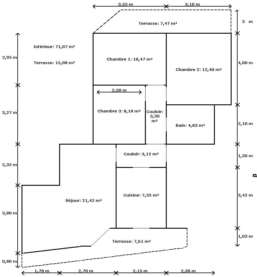 Diagnostic immobilier mesurage loi Carrez