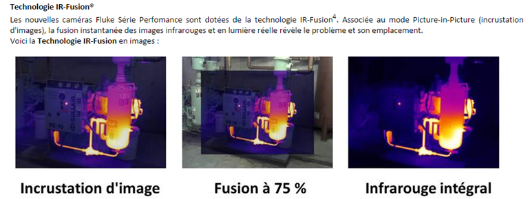 8 Nouvelles caméras infrarouges Fluke Série Performance