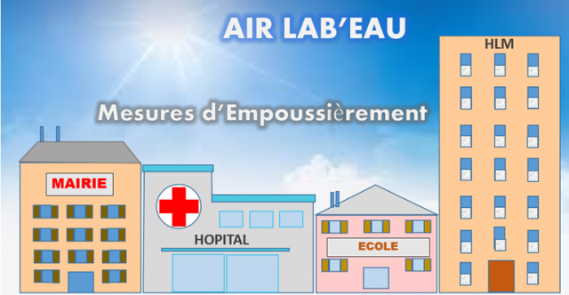 AIR LAB’EAU spécialiste de la surveillance de l’air