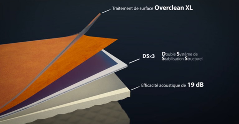 Recouvrement de sols amiantés : Sarlon trafic modul’up, l’unique solution 100 % libre 19 dB