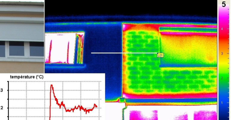 Observation de problème généré par une isolation thermique par l’extérieur